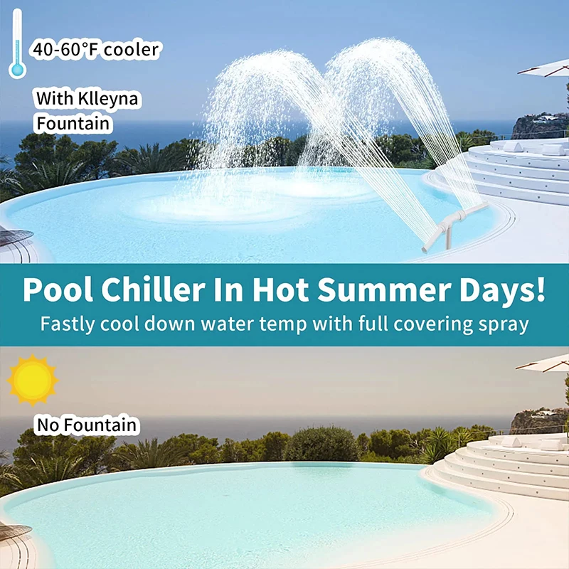 Регулируемый двойной распылитель - Фотография_6