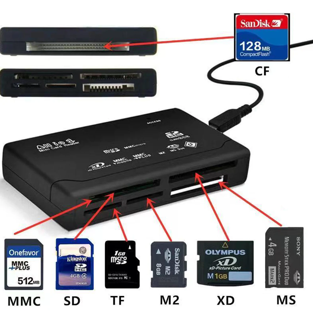 7 - в - 1 usb - устройство для