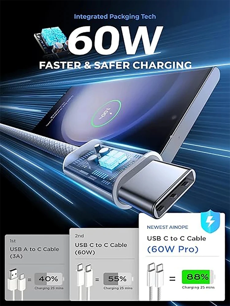 Кабель для быстрой зарядки pd usb - Фотография_2