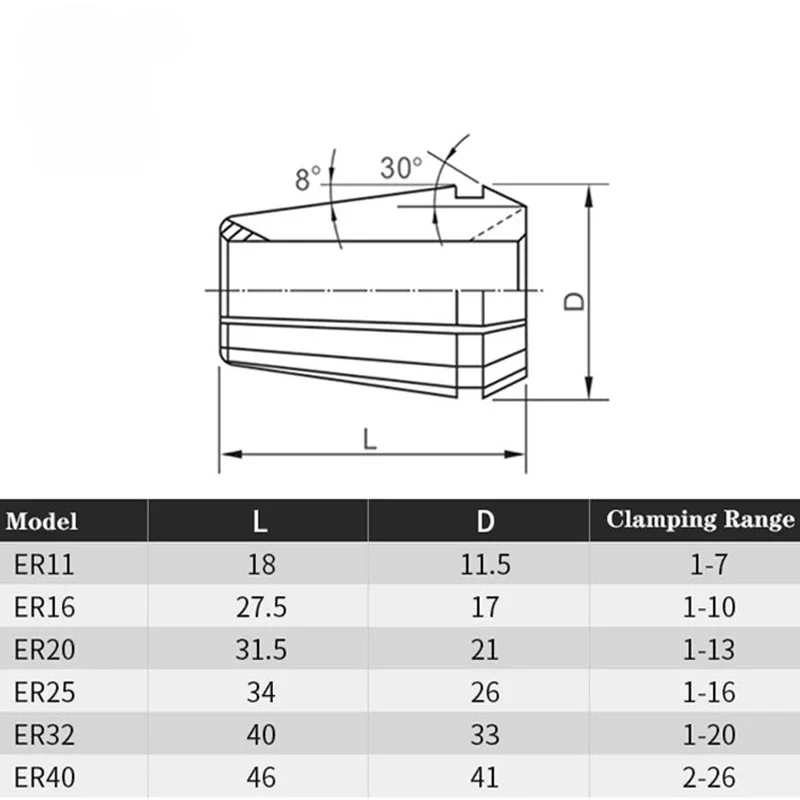 Er11 er16 er20 er25 er32 er40 цанговый - Фотография_2