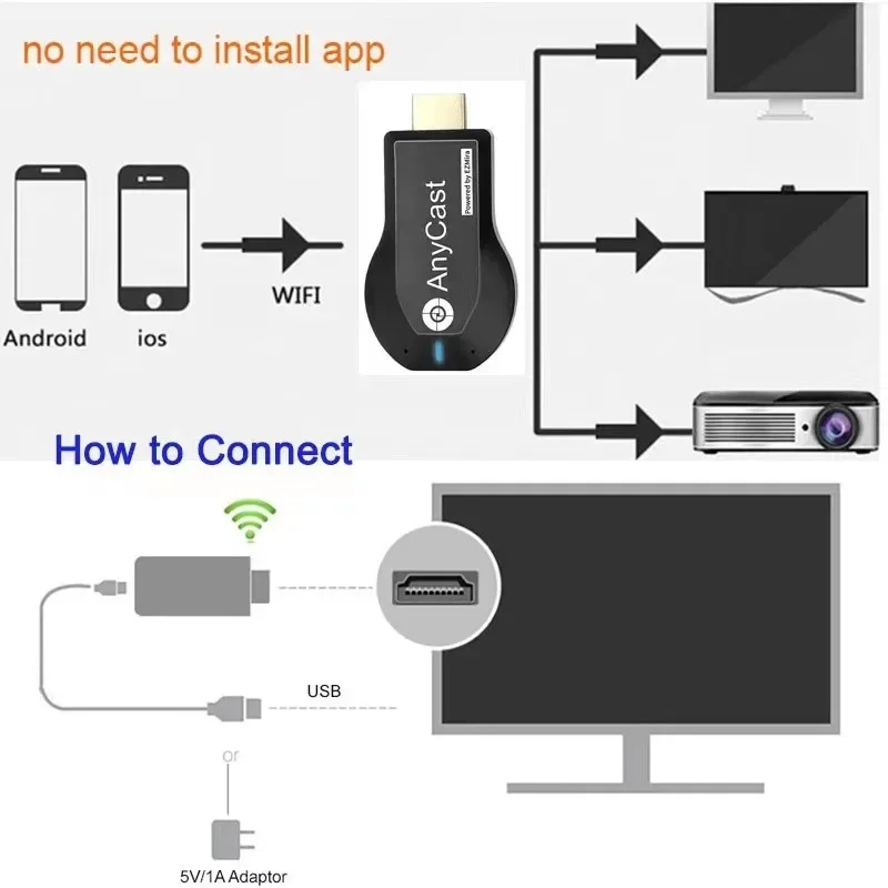 4k 1080p hdmi-совместимый тв-стик - Фотография_3