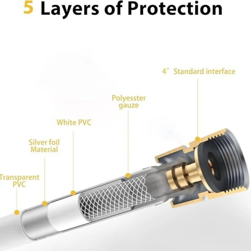 М силиконовый гибкий душевой шланг - Фотография_3