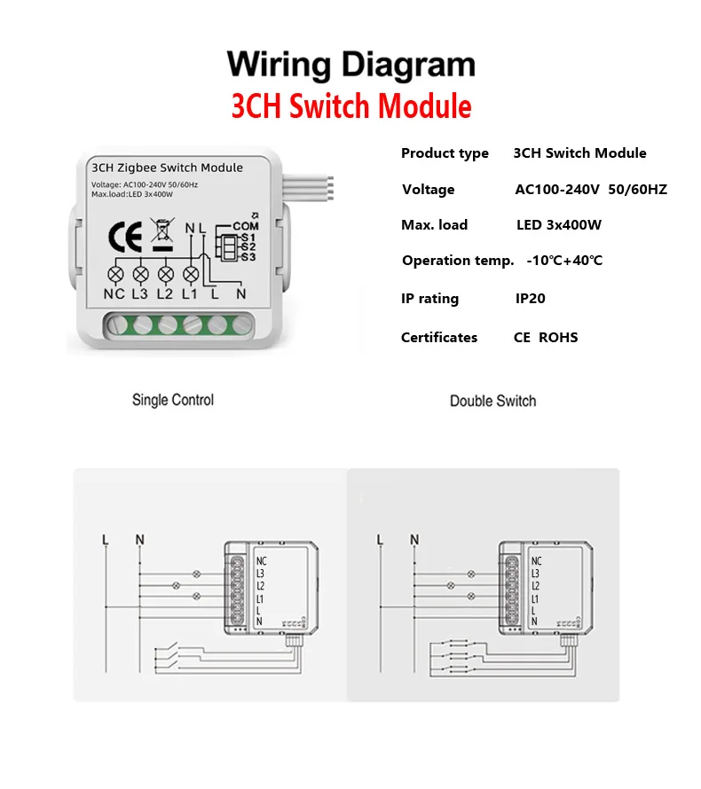 Tuya smart life zigbee wi-fi diy - Фотография_4