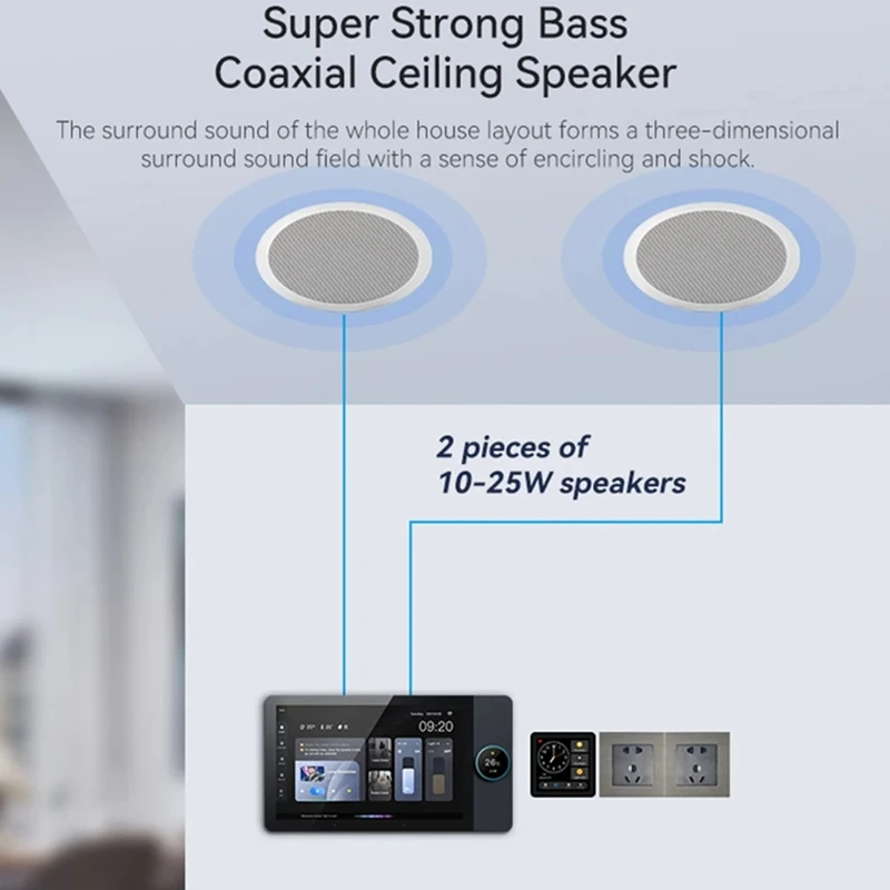 Панельное управление tuya - Фотография_5