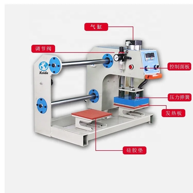Пневматическая машина для горячего тиснения tlf - Фотография_6