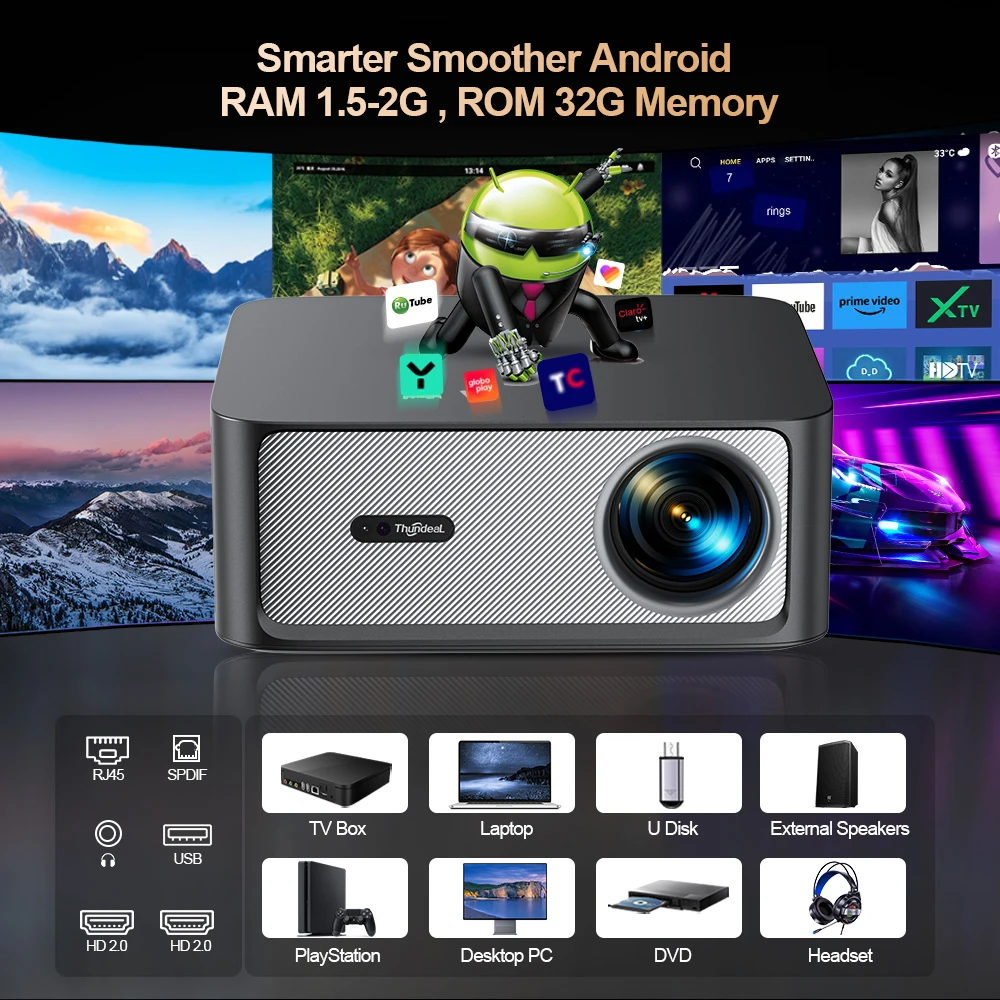 Портативный проектор thundeal td98pro - Фотография_3