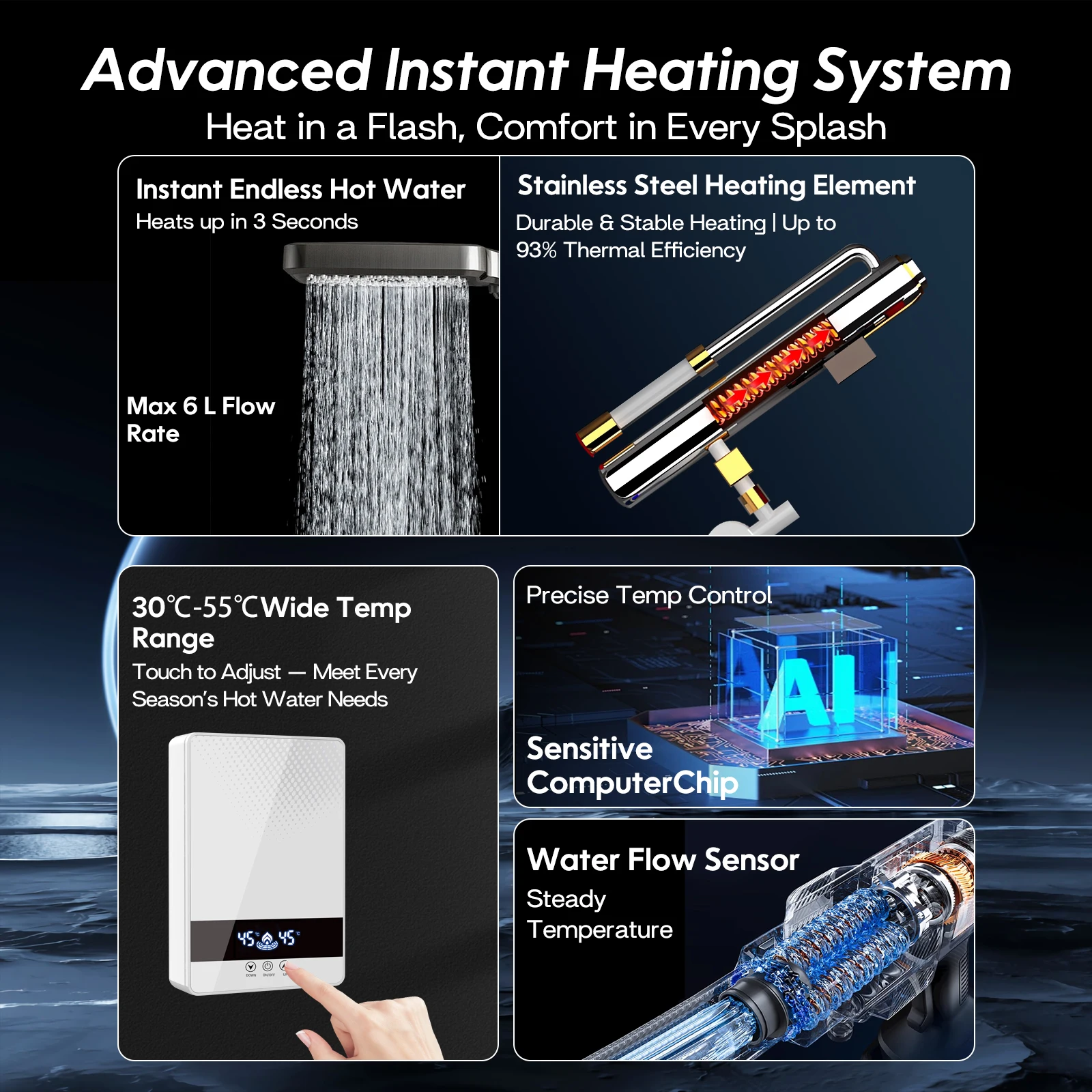 Мгновенный электрический безрезервуарный водонагреватель для душа - Фотография_6