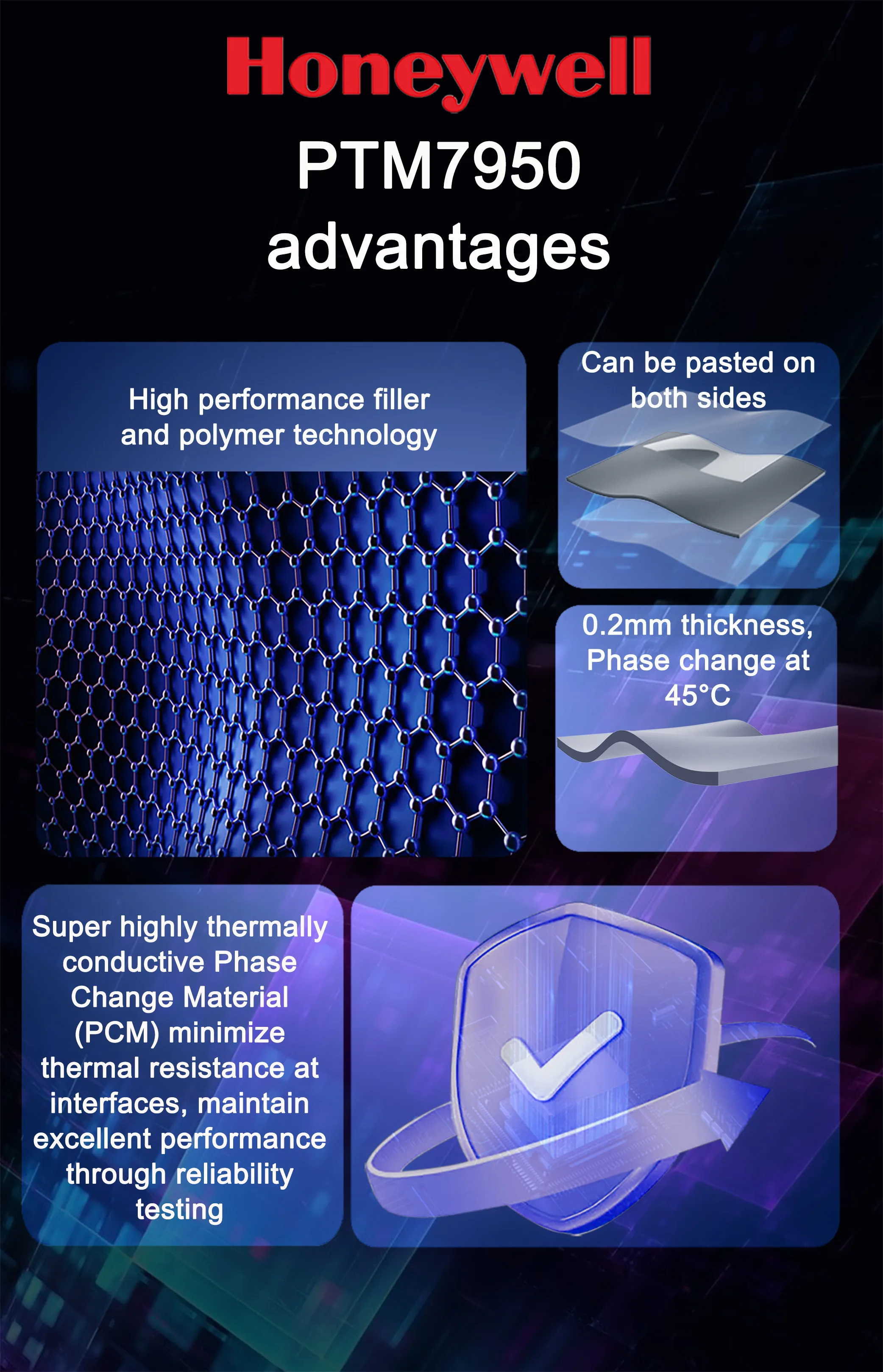 Honeywell ptm7950 phase change pad 8 - Фотография_6