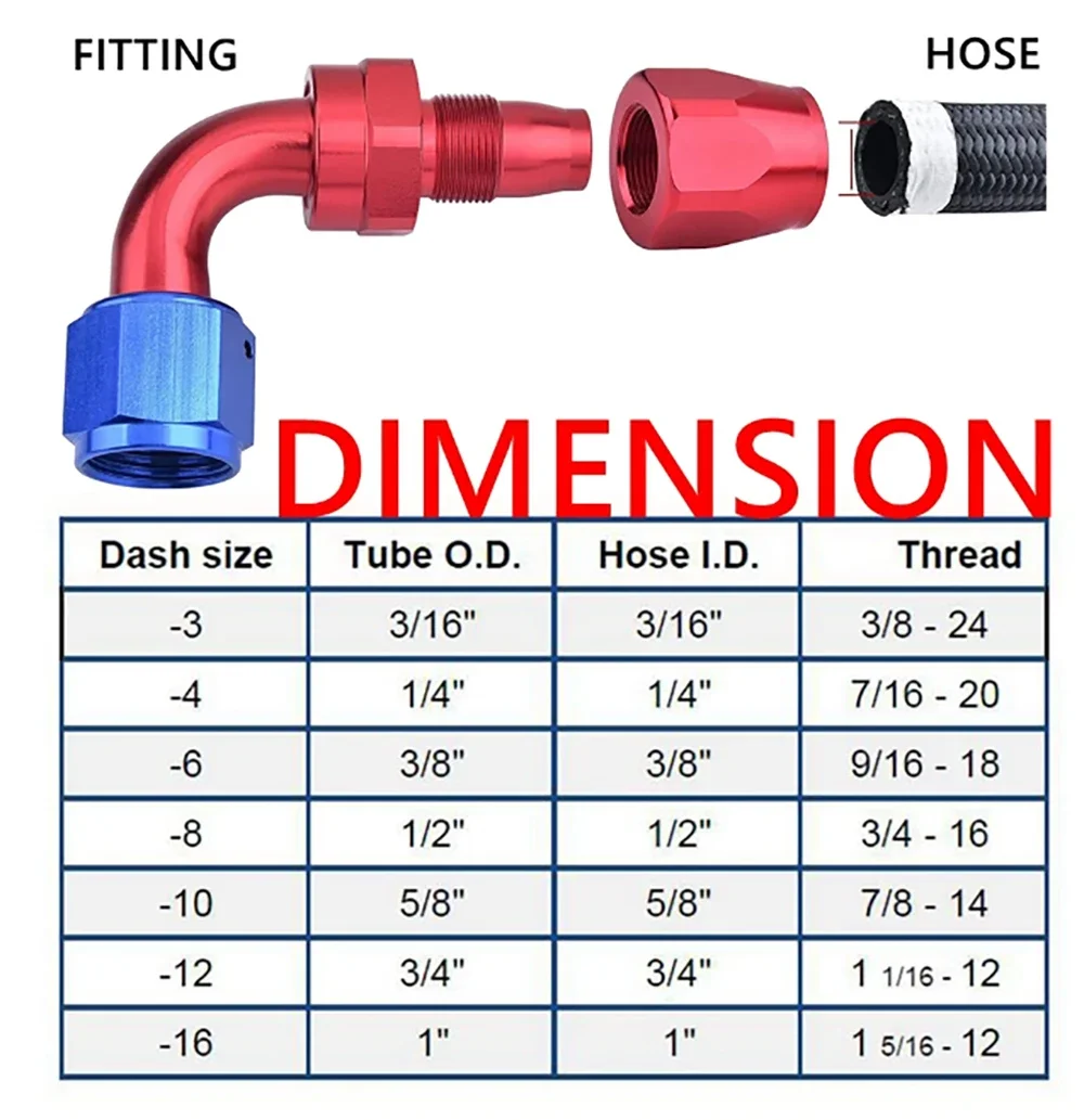 Ptfe гоночный тормозной шланг топливный - Фотография_6