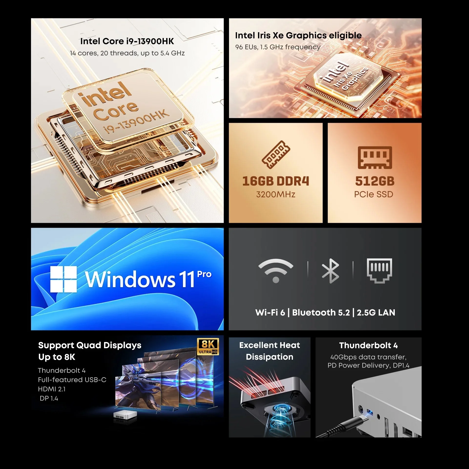 Chuwi aubox mini pc i9-13900hk 14 ядер до 5 - Фотография_3