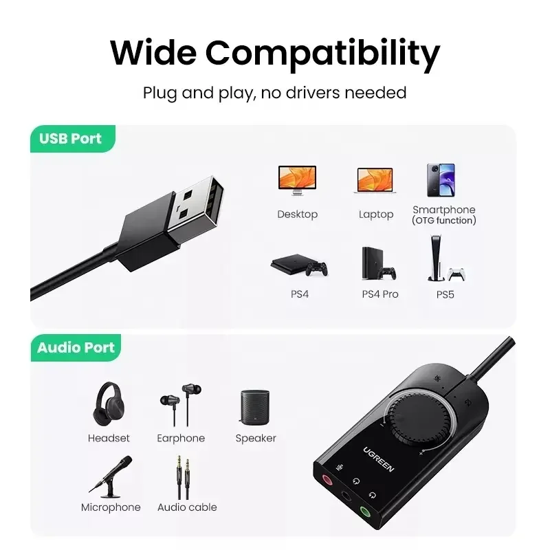 Звуковая карта ugreen usb внешняя - Фотография_3