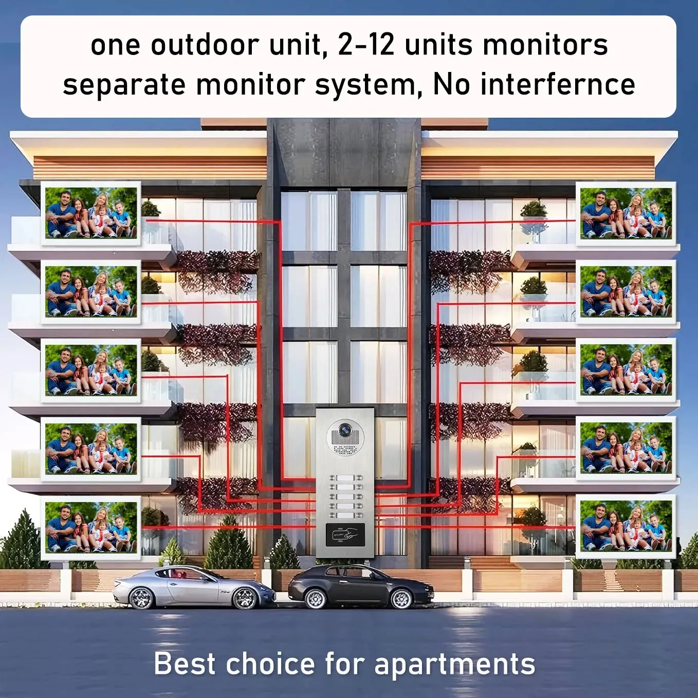 Anjielo 7-дюймовый 2/3/4/6/8/10/12-блоковый многоблочный дверной звонок - Фотография_4