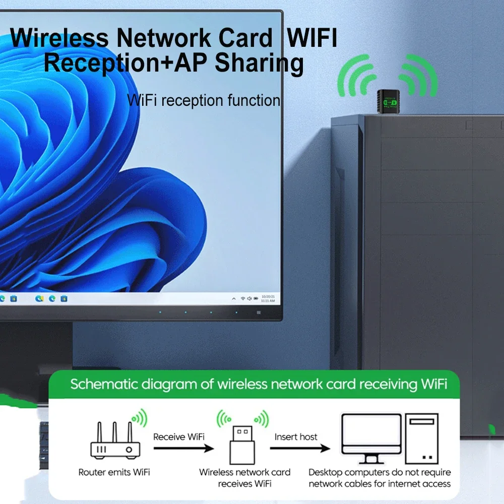 Адаптер wifi 6, сетевая карта ax900 - Фотография_4