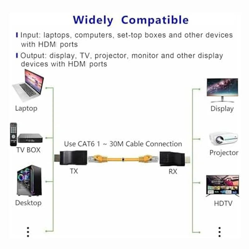 1080p hdmi-совместимый удлинитель - Фотография_3
