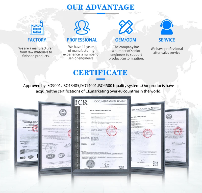 Экономичный регулируемый по высоте - Фотография_6