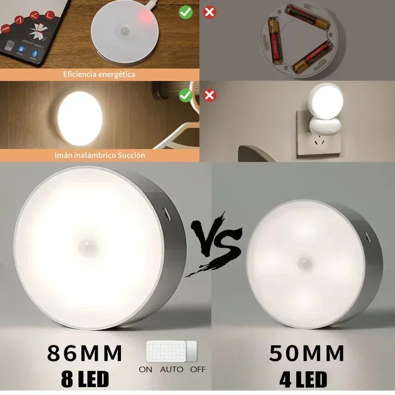 Ночник xiaomi с датчиком движения - Фотография_2