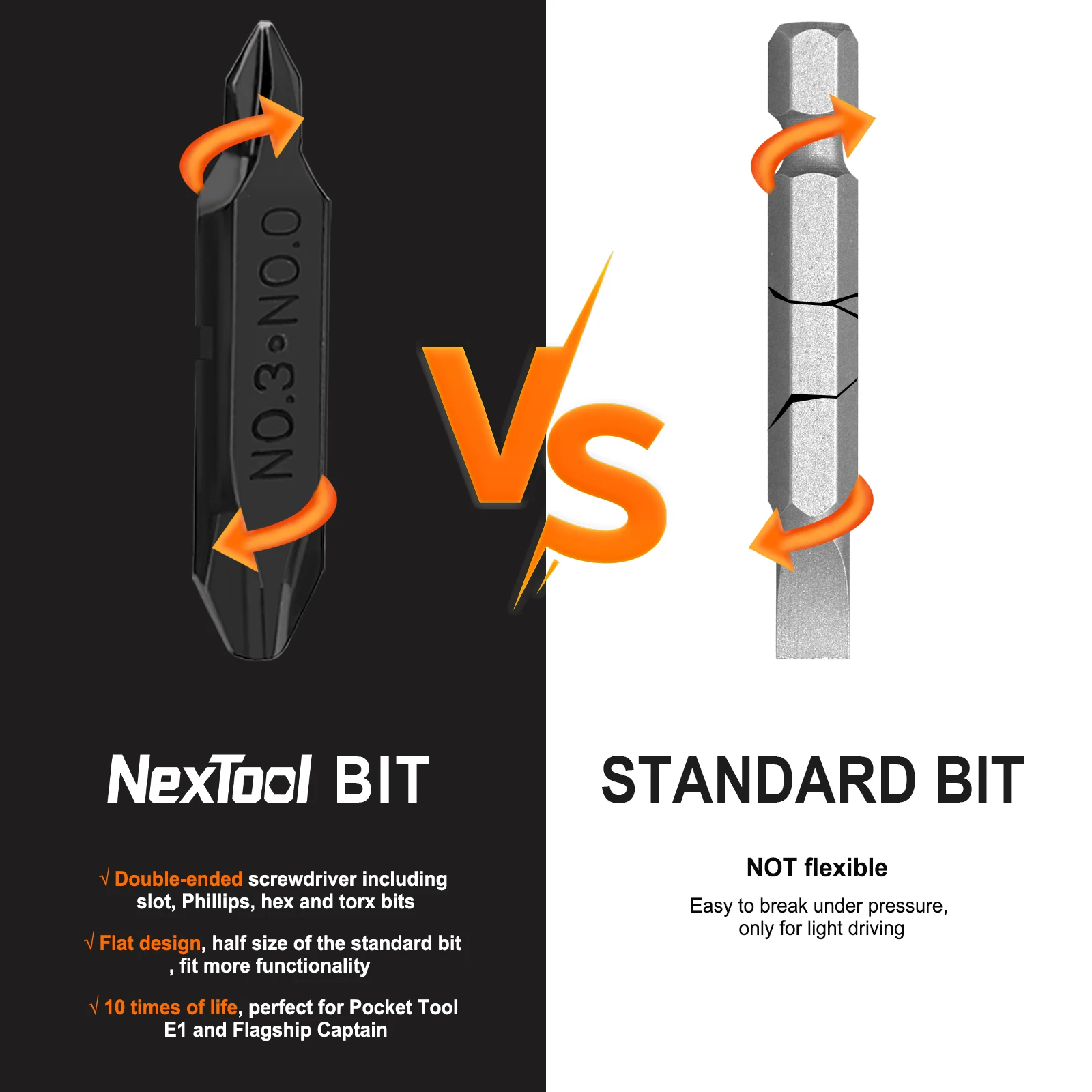 Набор бит, набор отверток - Фотография_3
