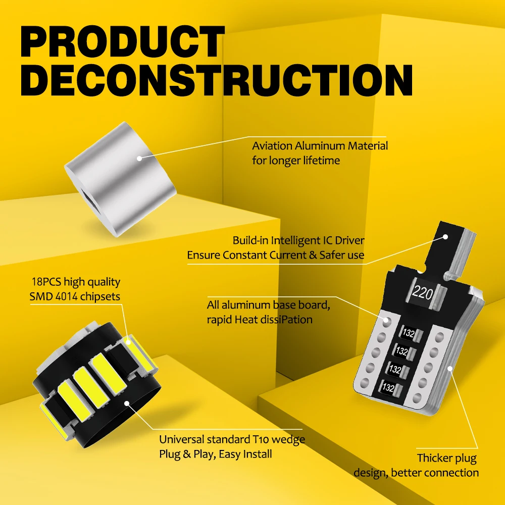 Canbus 194 501 t10 w5w led bulb - Фотография_4