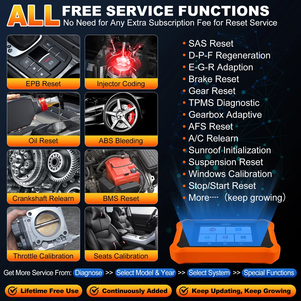 Автомобильные диагностические инструменты launch x431 elite 2 - Фотография_4