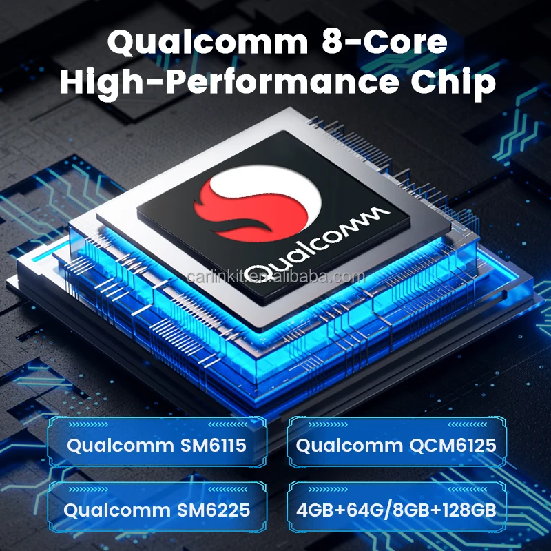 Новое поступление android 13 tbox - Фотография_6