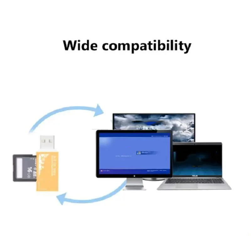 Устройство чтения карт sd 4 в 1 порта usb2 - Фотография_6