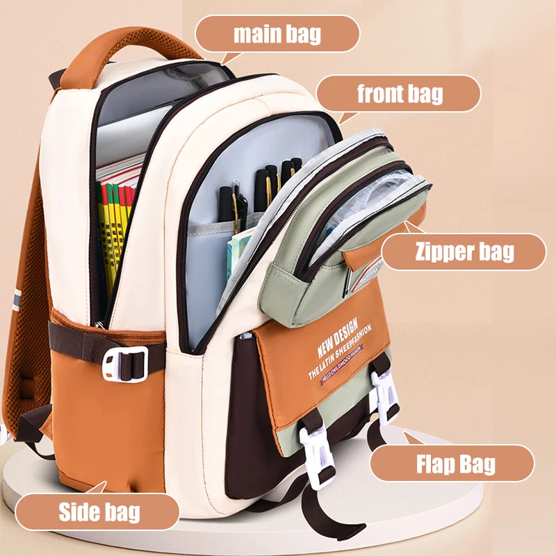 Сверхлегкая школьная сумка для 1-6 классов - Фотография_3