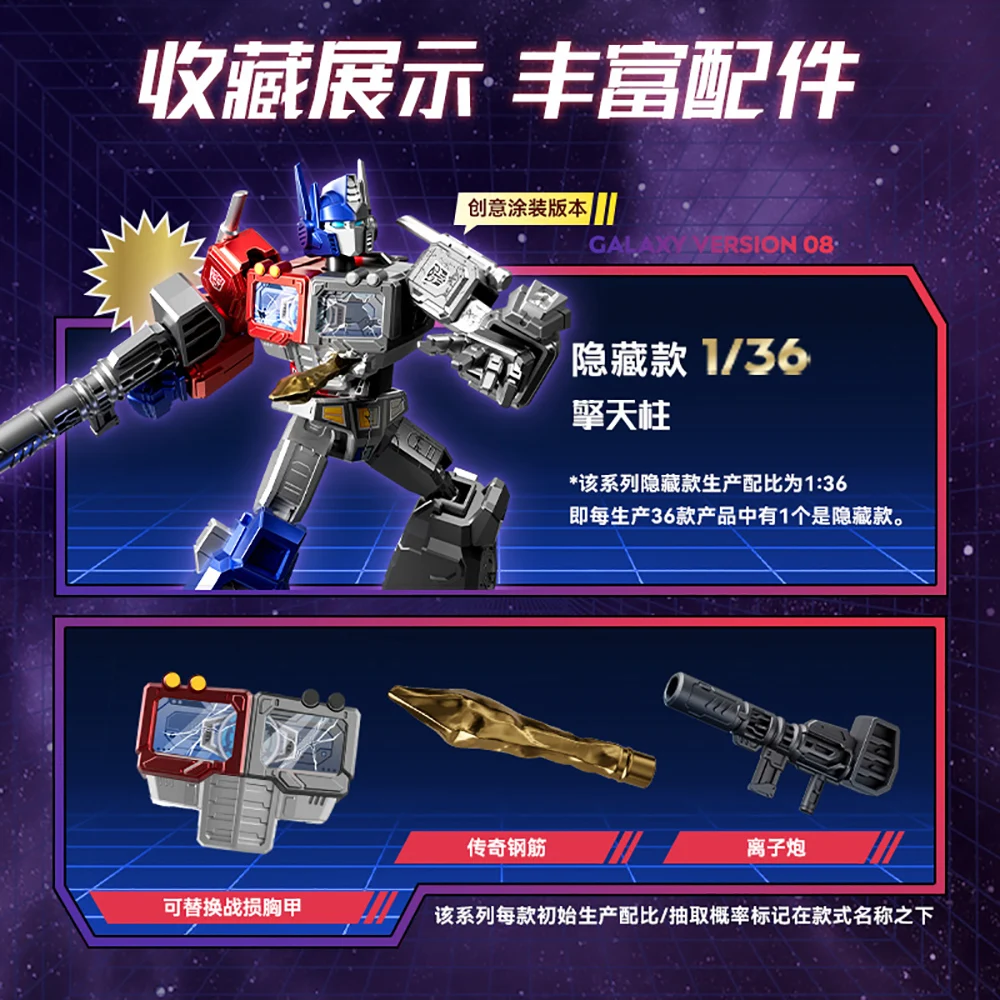 Оригинальные blokees transformers galaxy version vol - Фотография_4