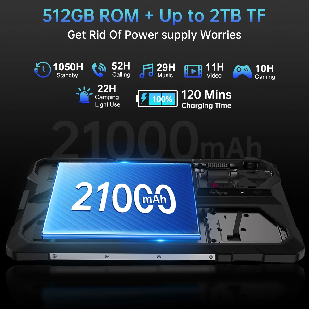 Прочный планшет unihertz 8849 tank - Фотография_6