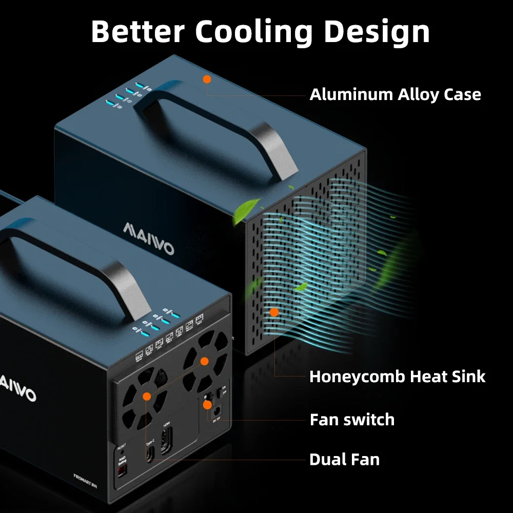Maiwo 7 raid 4-х отсековный корпус - Фотография_5