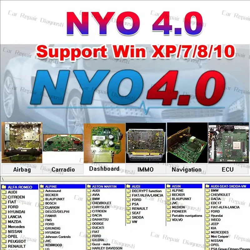 Программное обеспечение для авторемонта nyo 4