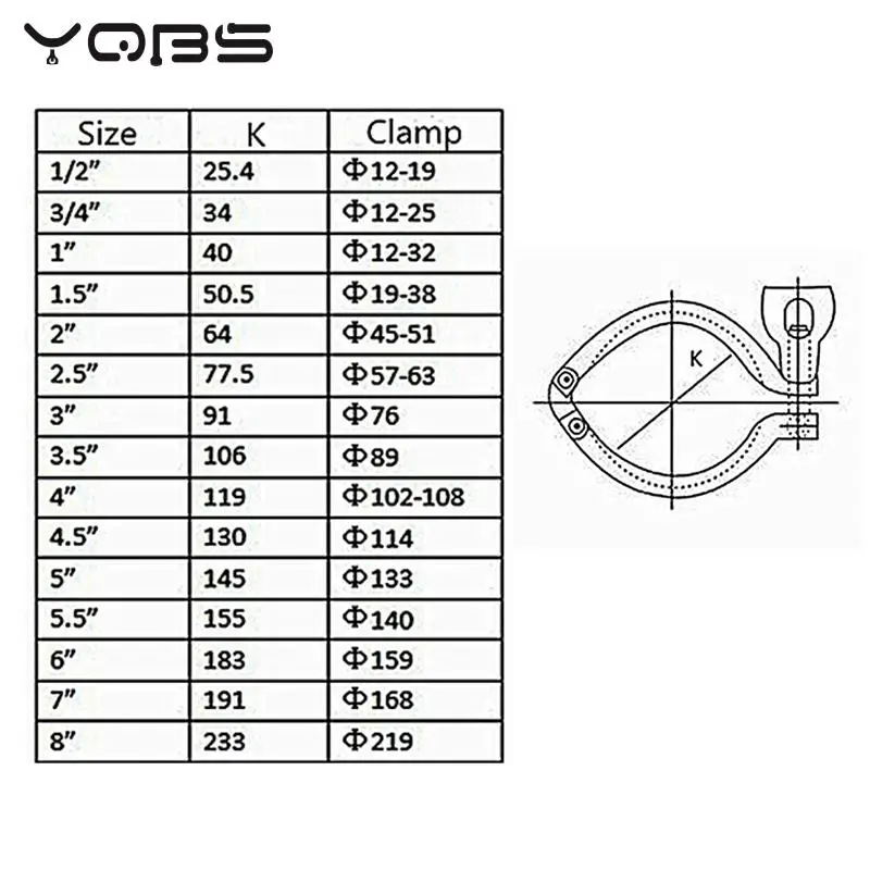 Yqbs 1–8 дюймов санитарные хомуты - Фотография_2