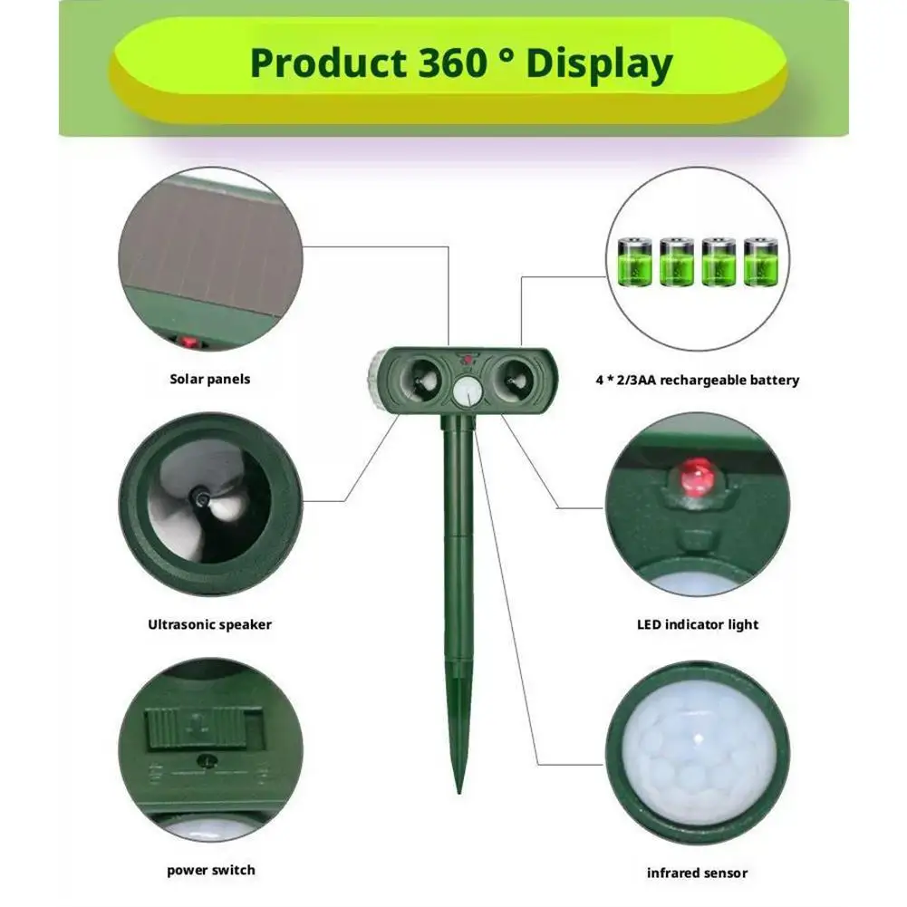 Наружная светодиодная сигнализация - Фотография_2