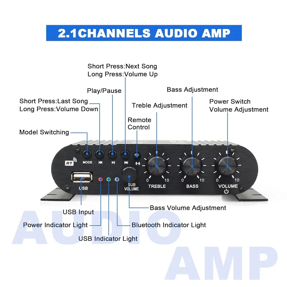 Аудиоусилитель lepy 838usb bluetooth 5 - Фотография_3