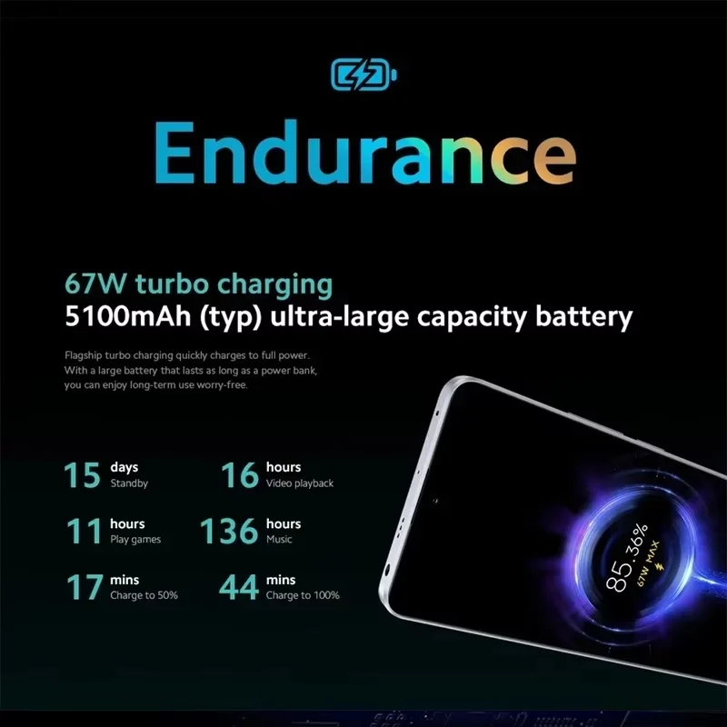 Новый смартфон xiaomi redmi note 13 pro 5g - Фотография_5