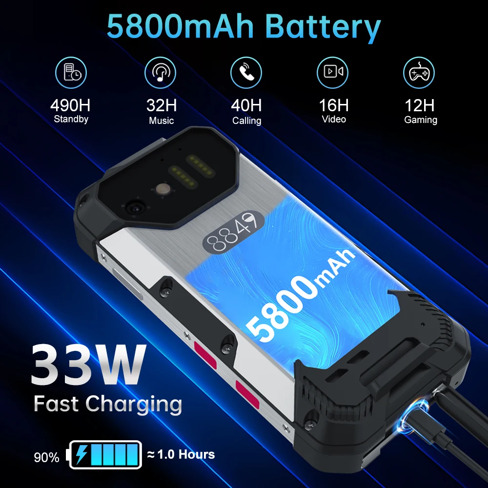 Испания склад 8849 tank mini unihertz прочные смартфоны с дисплеем 4 - Фотография_5