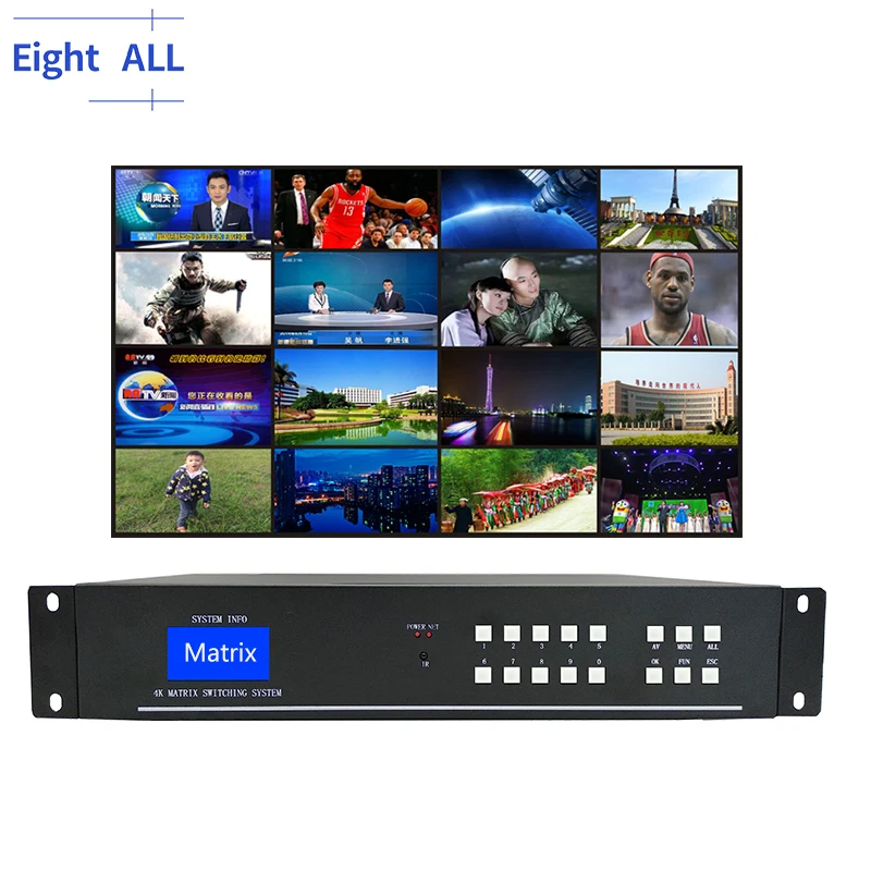 Матрица hdmi 4x4 8x8 8x16 8x24