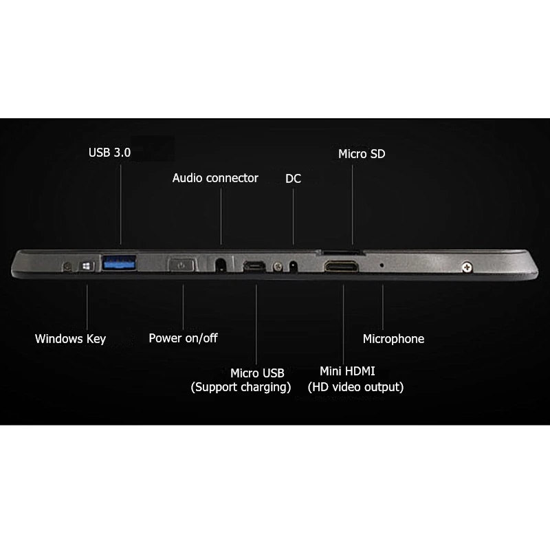 S12 10,1-дюймовый планшетный пк с windows 10 и клавиатурой - Фотография_6