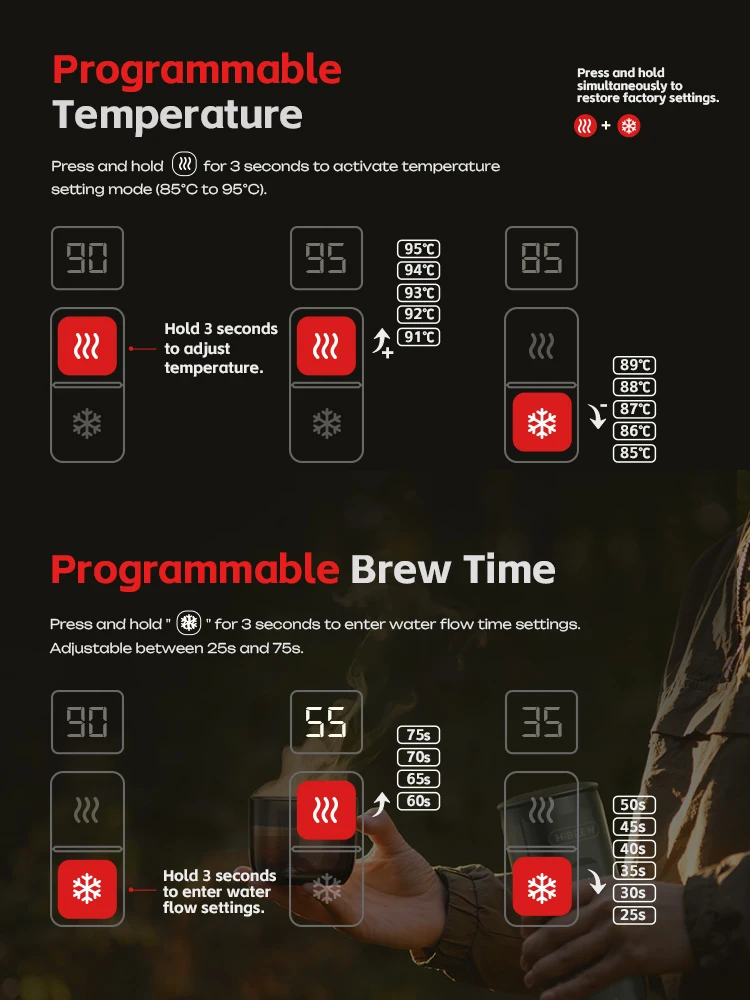 Hibrew портативная кофемашина для эспрессо для автомобиля и дома - Фотография_5