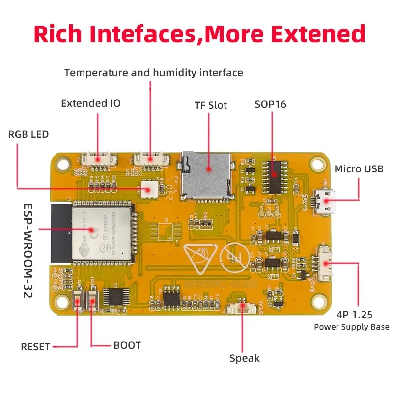 Биткойн nerdminer v2 nmminer lucky miner хешрейт 980 кгц/с esp32 2 - Фотография_3