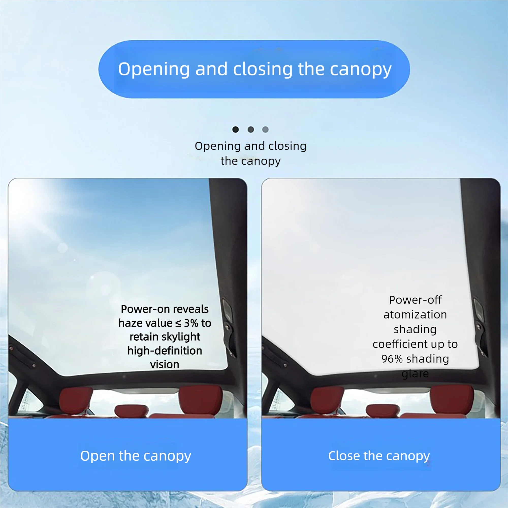 Новый умный люк на крыше tesla model 3/y - Фотография_2