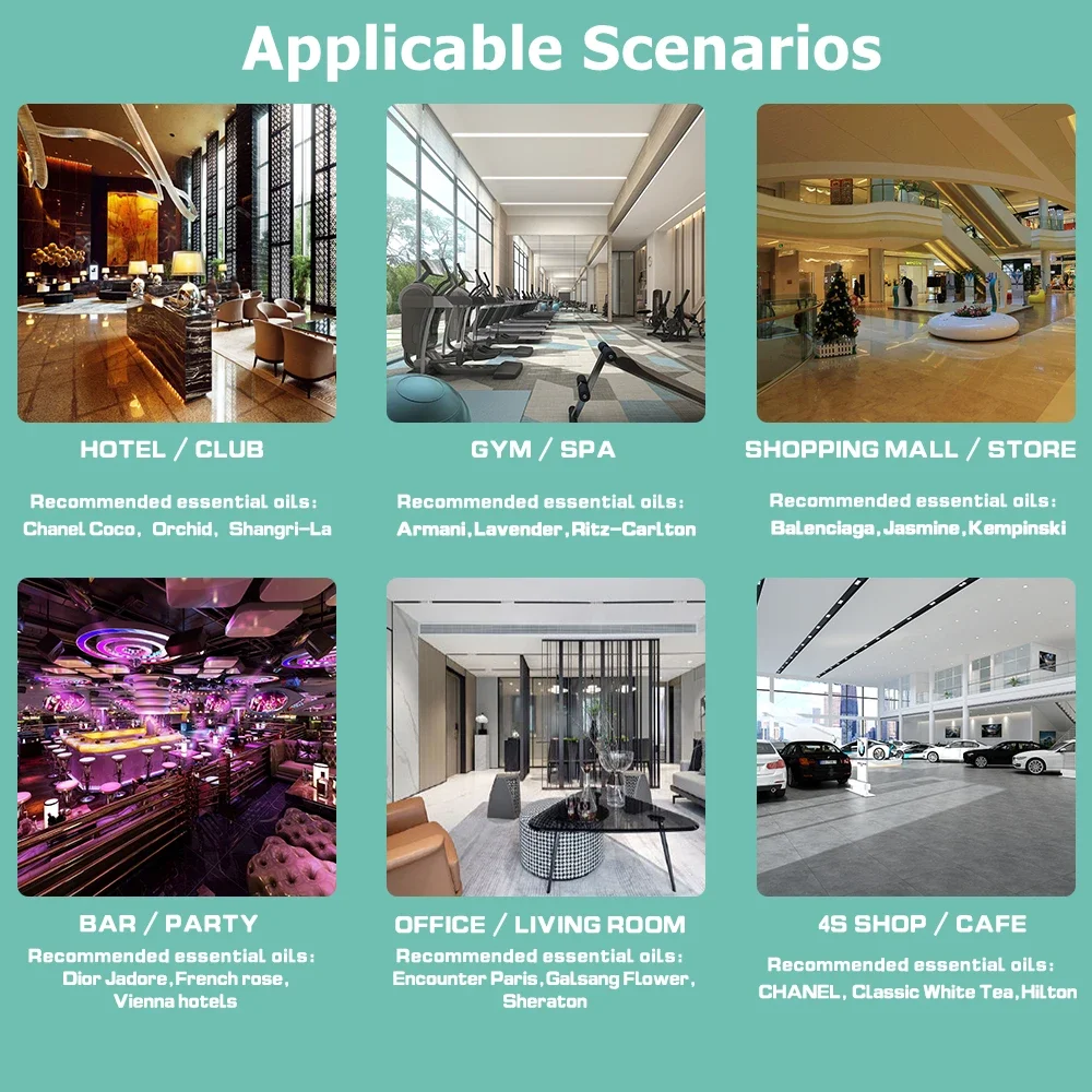 Электрический ароматический диффузор 4000 м3 - Фотография_2