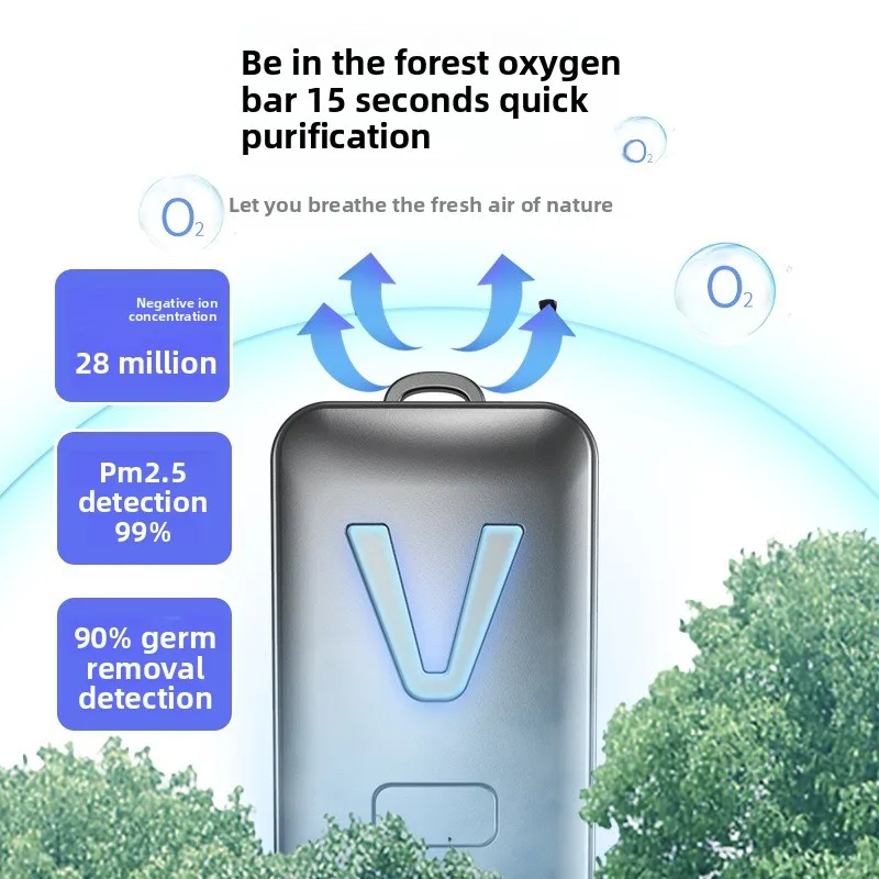 Мини-очиститель воздуха с отрицательными ионами на шее - Фотография_3