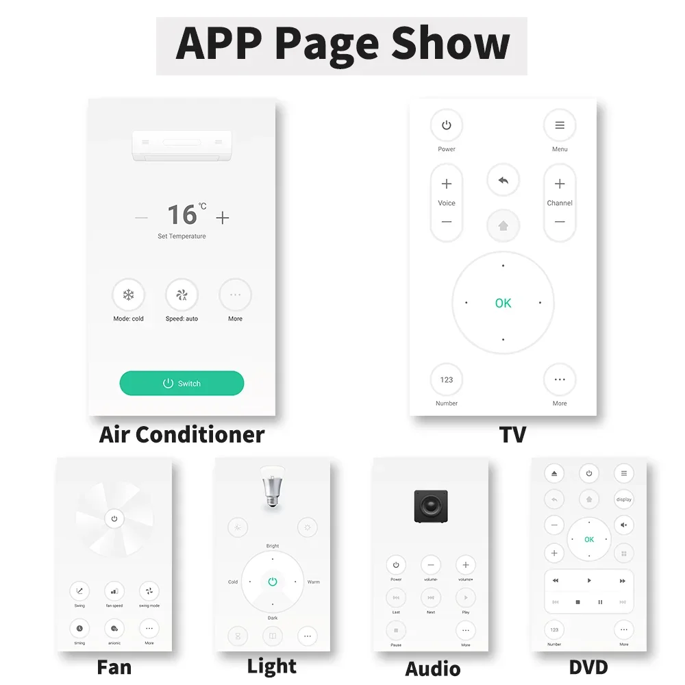 Tuya smart ir remote wifi ir blaster для телевизора - Фотография_4