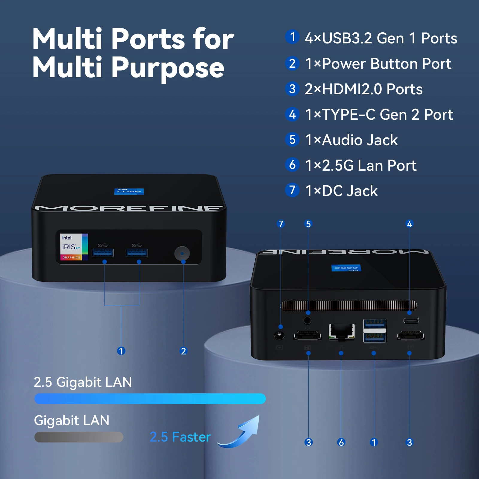 Morefine m9pro mini pc 12900hk - Фотография_5