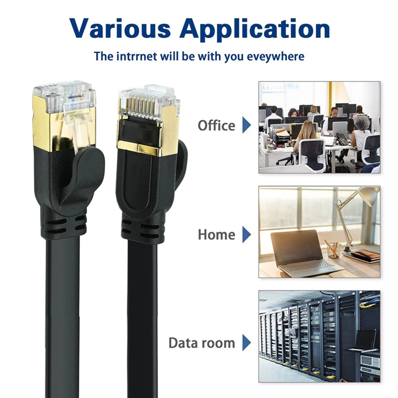 Белый черный плоский кабель cat7 - Фотография_4
