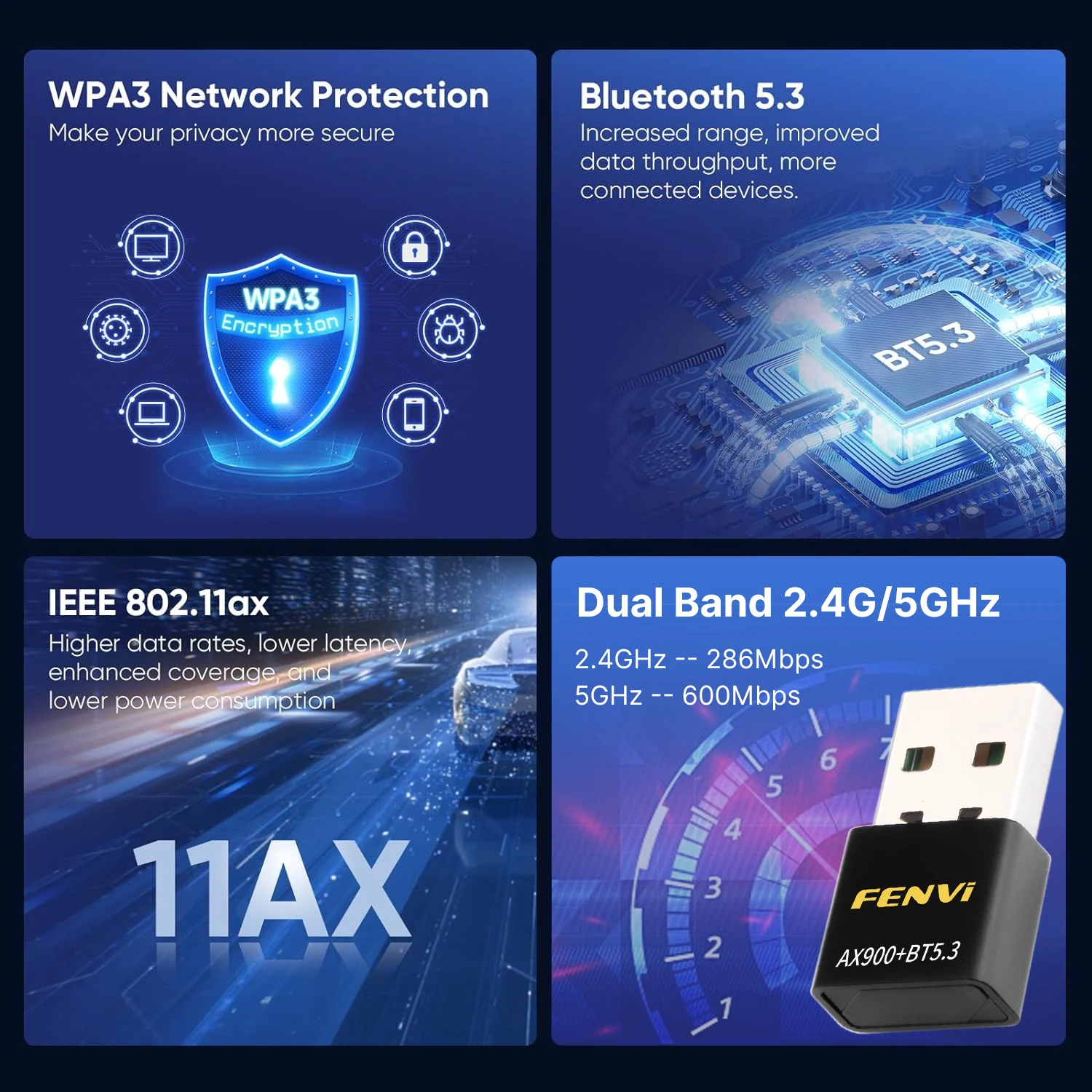 Fenvi ax900 wifi6 usb-адаптер bluetooth 5 - Фотография_3