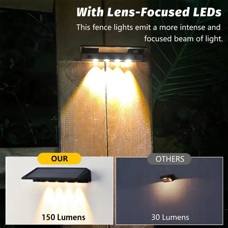 Солнечный настенный светильник - Фотография_2