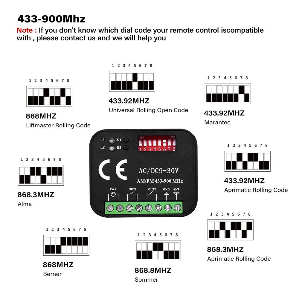Приемник дистанционного управления - Фотография_3