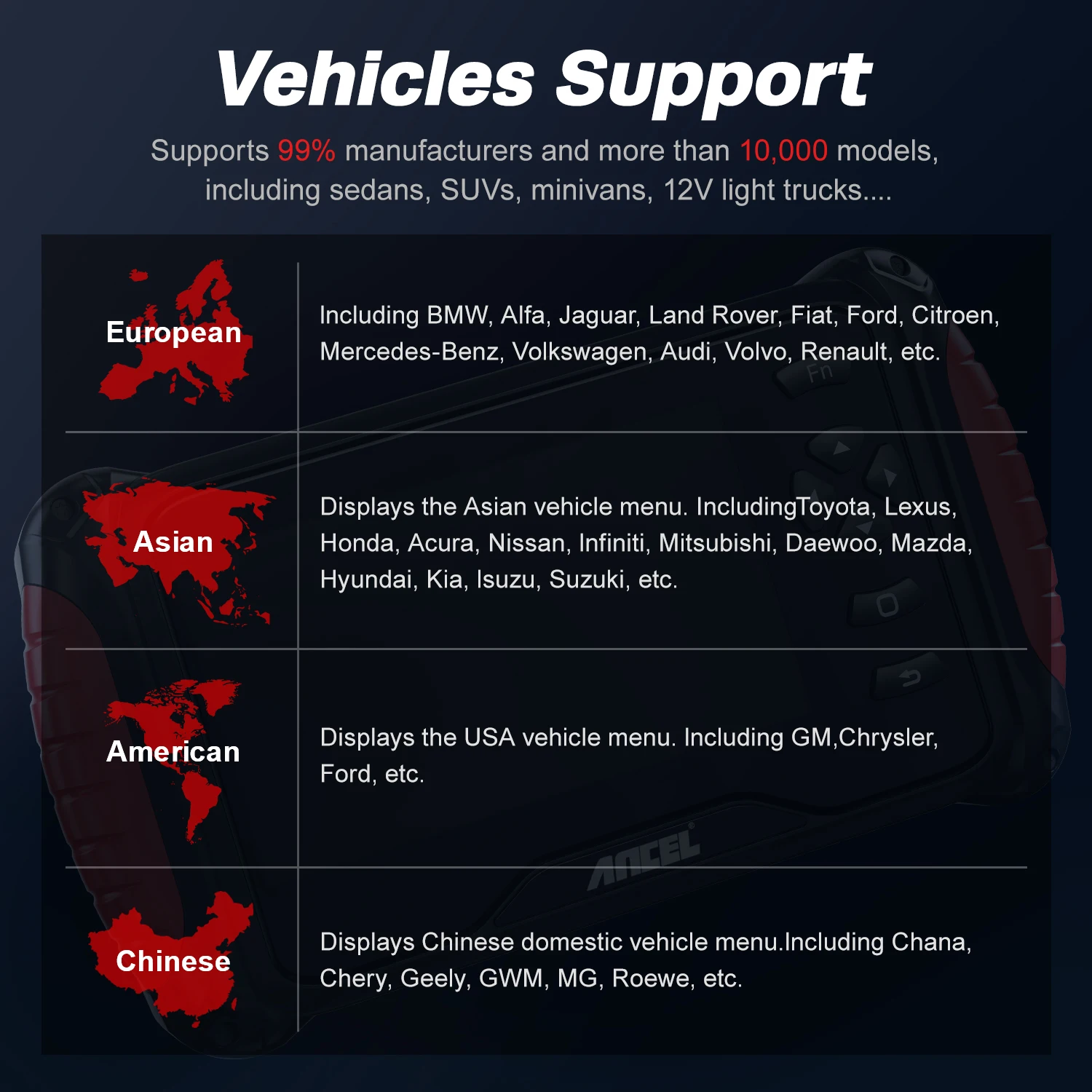 Ancel fx8000 полная система автомобильного - Фотография_6