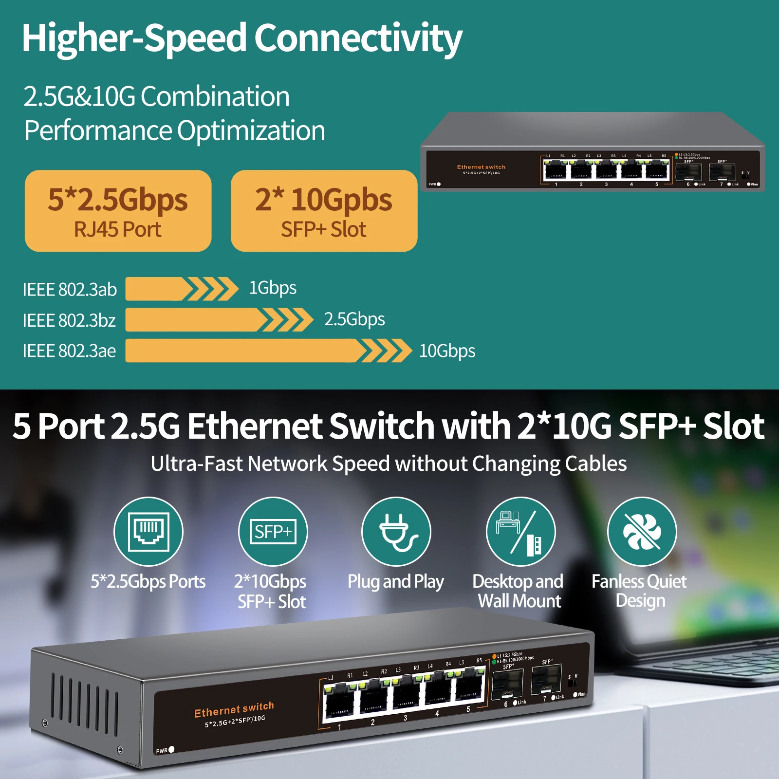 7-портовый 2.5g неуправляемый коммутатор 4*2 - Фотография_2